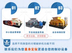 大中小型的花崗巖破碎機的易損件你知道嗎？